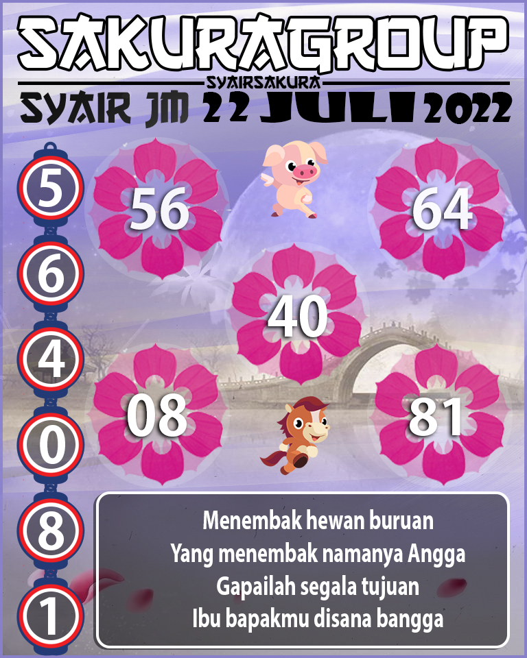 PREDIKSI SYAIR TOGEL JAMAICA