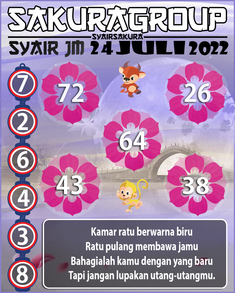 PREDIKSI SYAIR TOGEL JAMAICA