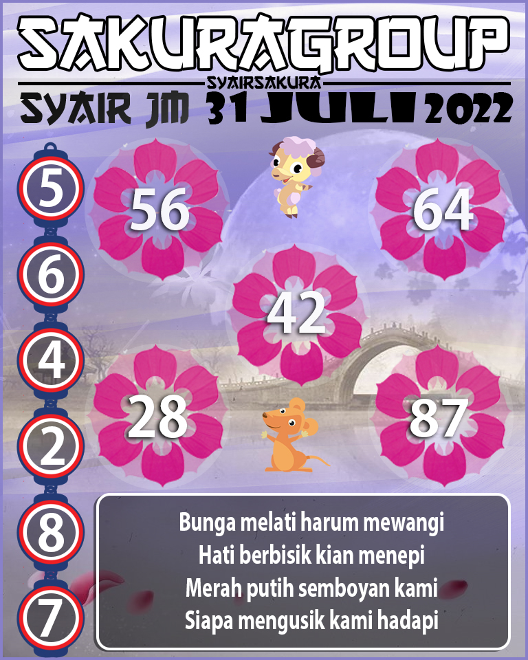 PREDIKSI SYAIR TOGEL JAMAICA