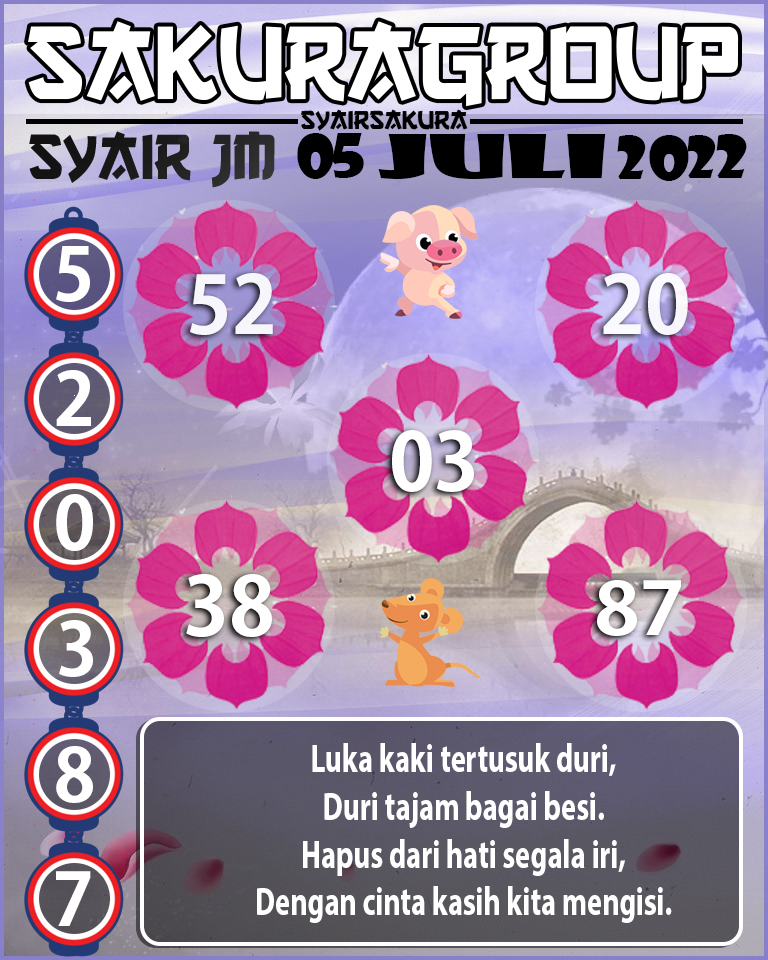 PREDIKSI SYAIR TOGEL JAMAICA