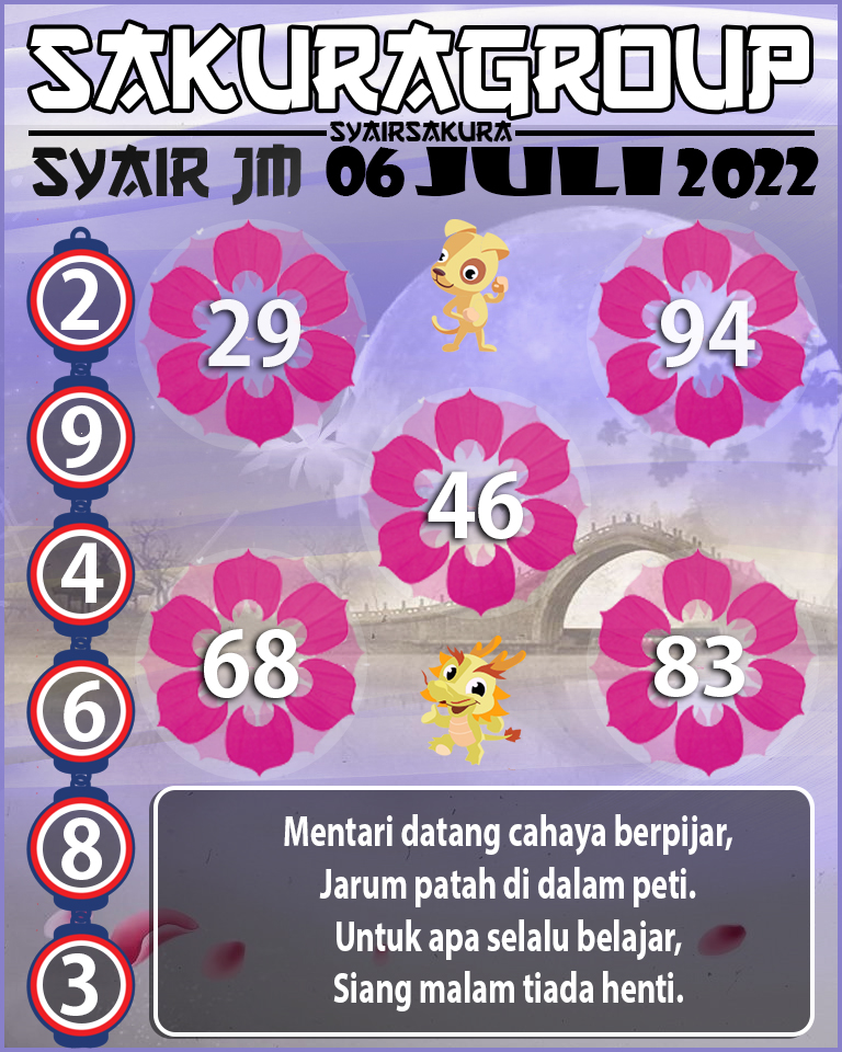 PREDIKSI SYAIR TOGEL JAMAICA