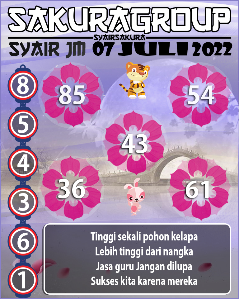 PREDIKSI SYAIR TOGEL JAMAICA