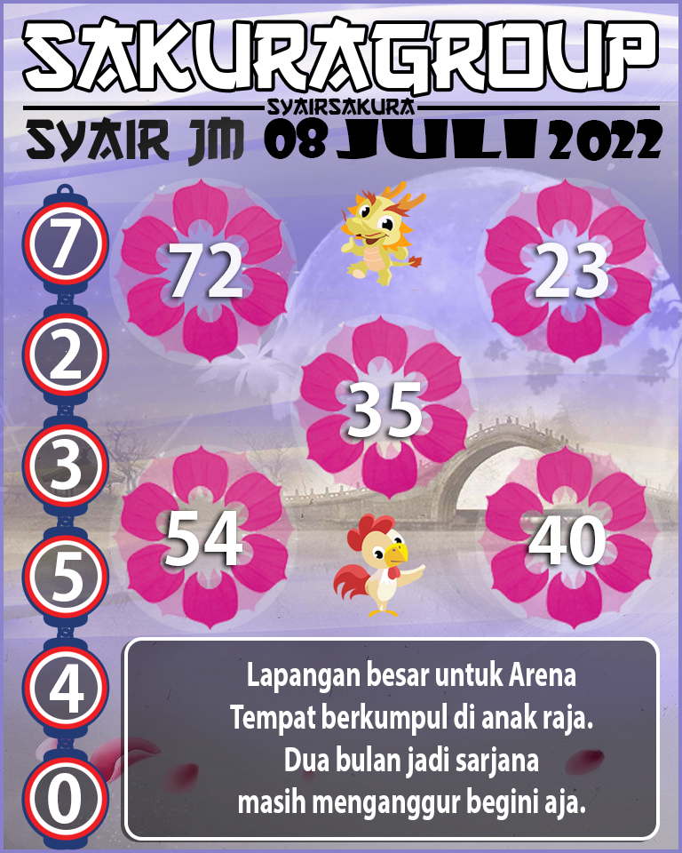 PREDIKSI SYAIR TOGEL JAMAICA