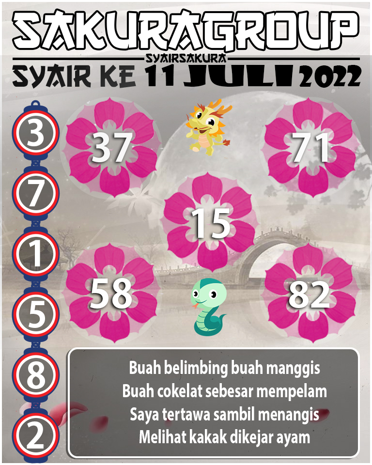 SYAIR TOGEL KENYA