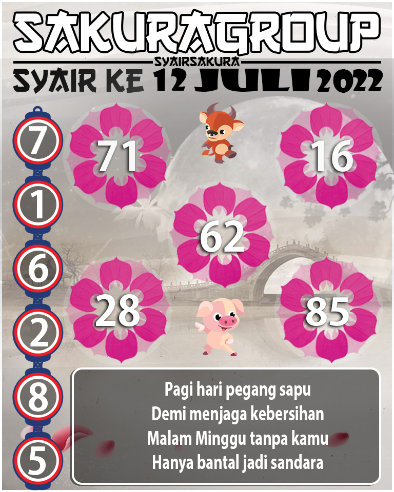 PREDIKSI SYAIR TOGEL KENYA