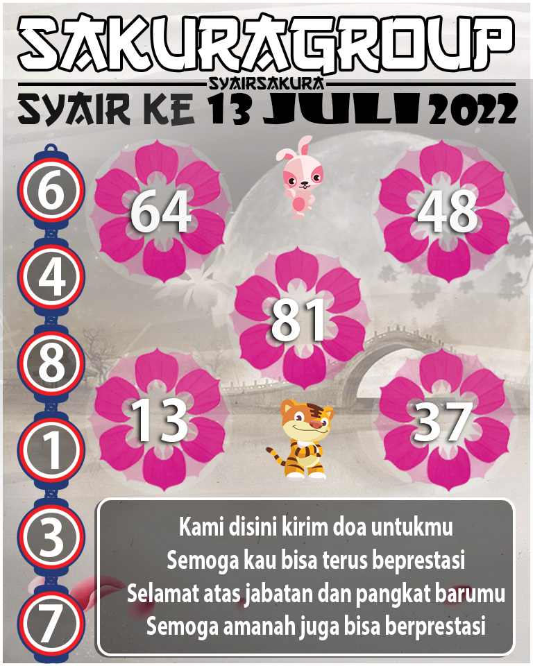 PREDIKSI SYAIR TOGEL KENYA