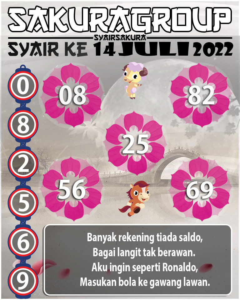 PREDIKSI SYAIR TOGEL KENYA