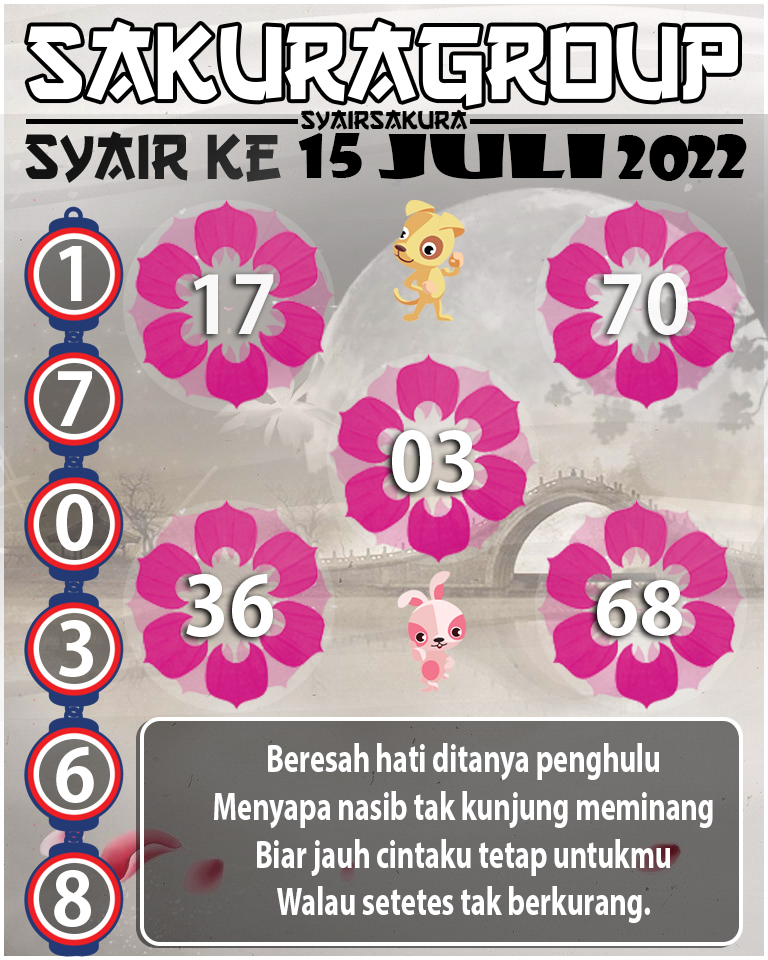 PREDIKSI SYAIR TOGEL KENYA