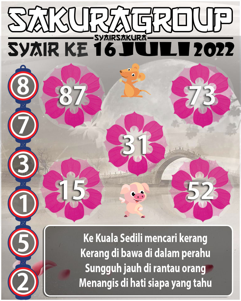 SYAIR TOGEL KENYA