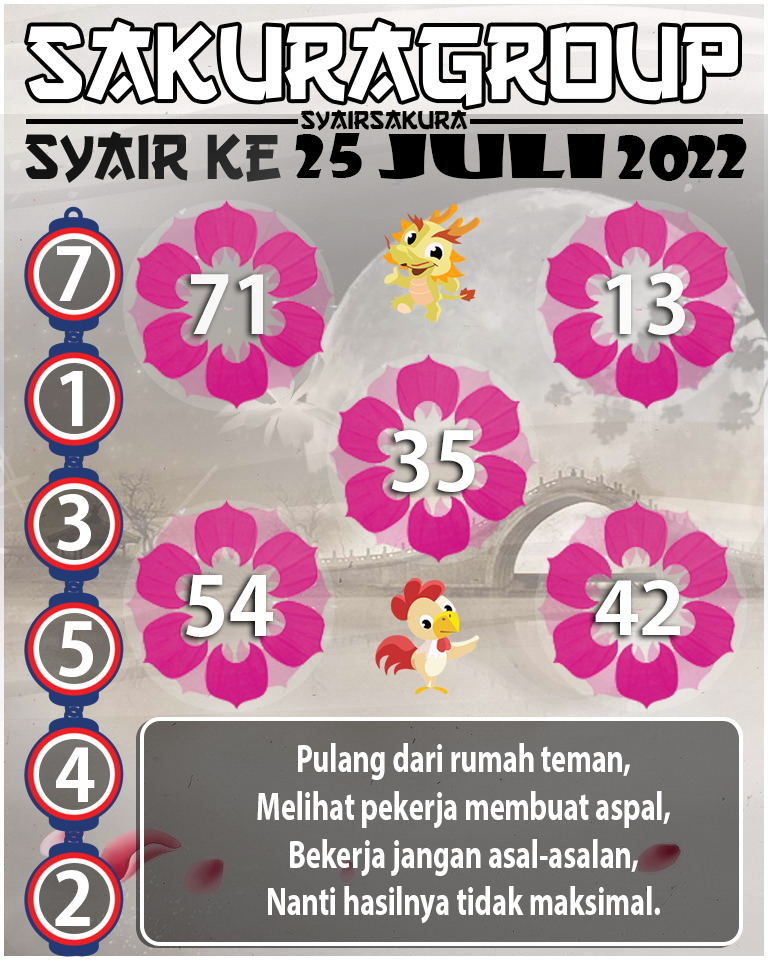 PREDIKSI SYAIR TOGEL KENYA