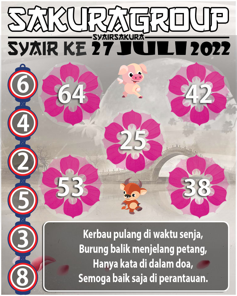 PREDIKSI SYAIR TOGEL KENYA