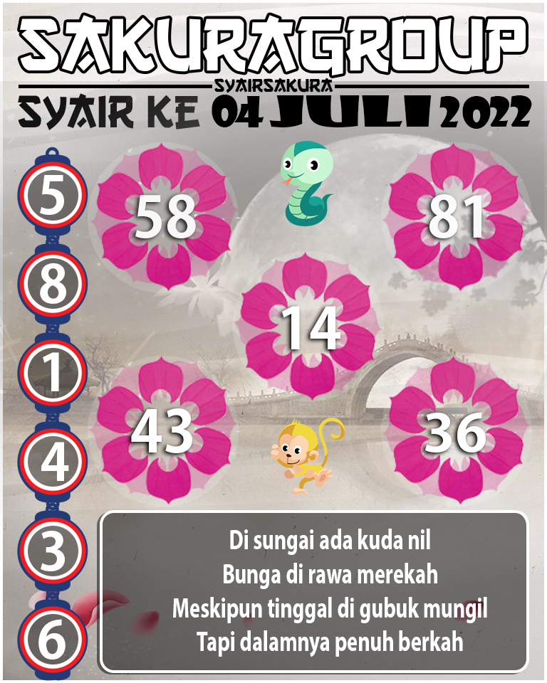 SYAIR TOGEL KENYA