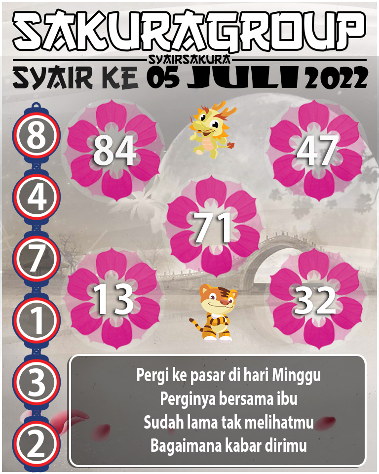 SYAIR TOGEL KENYA