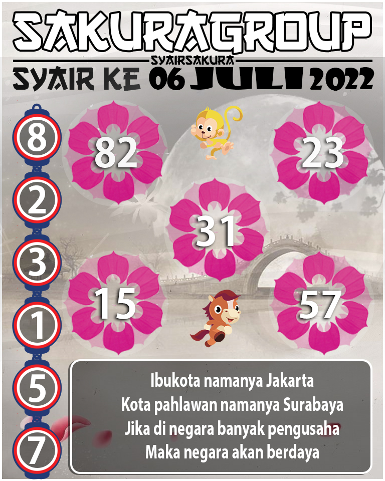 SYAIR TOGEL KENYA