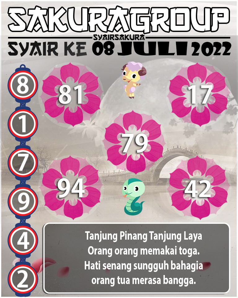 SYAIR TOGEL KENYA