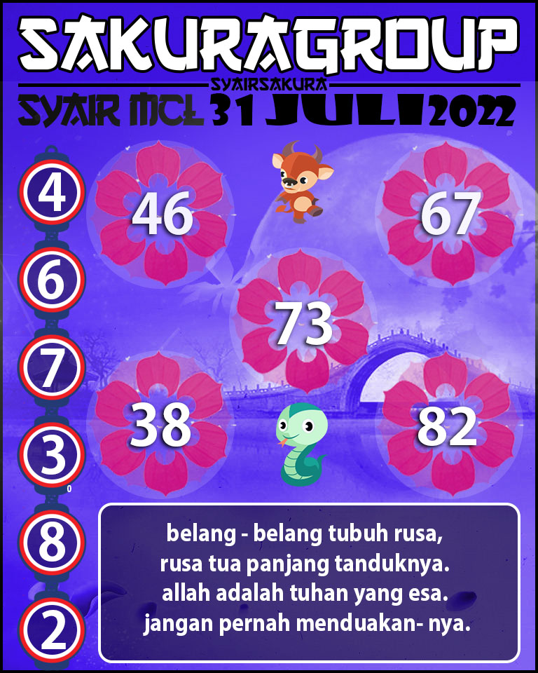 SYAIR TOGEL MACAU LOTTERY