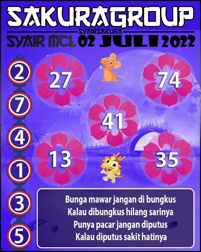 SYAIR TOGEL MACAU LOTTERY