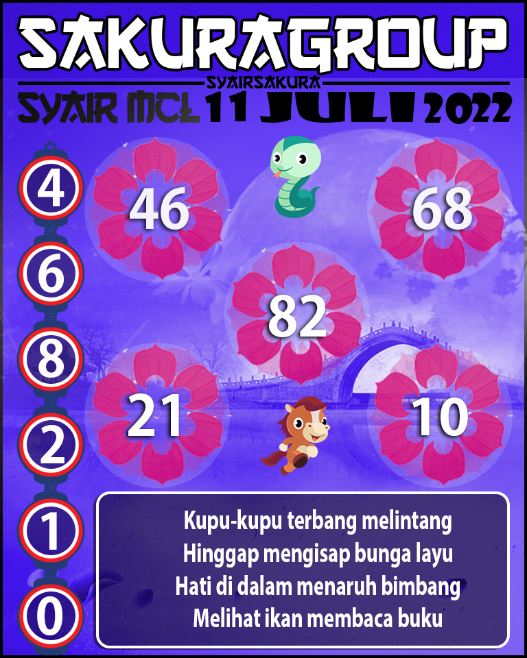 SYAIR TOGEL MACAU LOTTERY