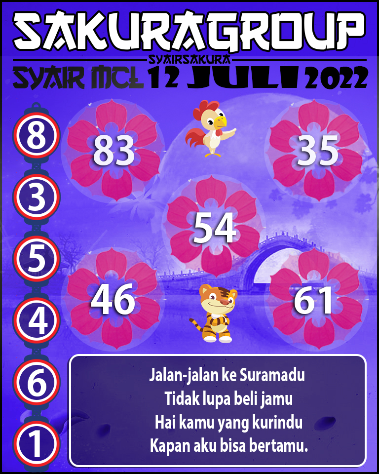 SYAIR TOGEL MACAU LOTTERY