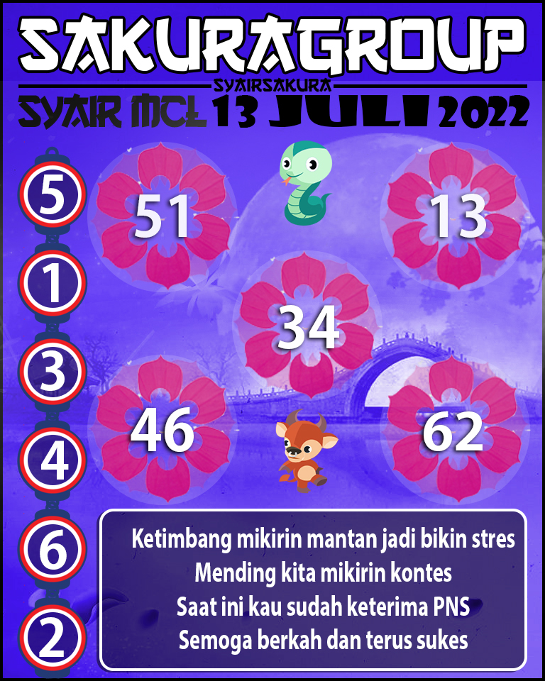 PREDIKSI SYAIR TOGEL MACAU LOTTERY