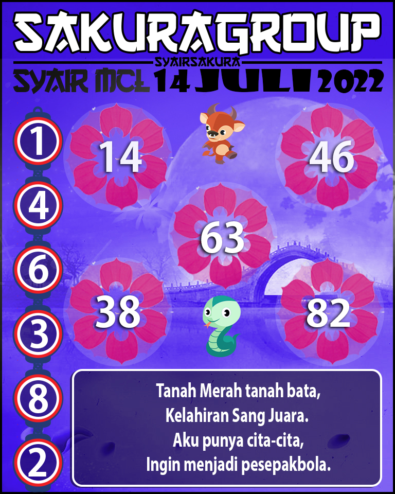 PREDIKSI SYAIR TOGEL MACAU LOTTERY