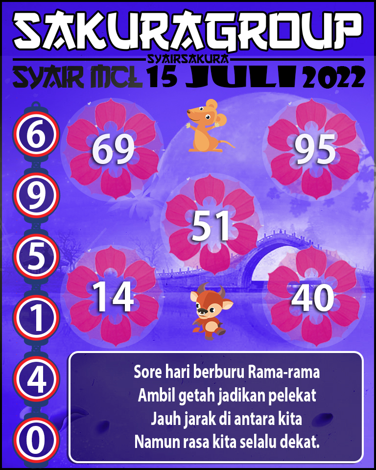 PREDIKSI SYAIR TOGEL MACAU LOTTERY