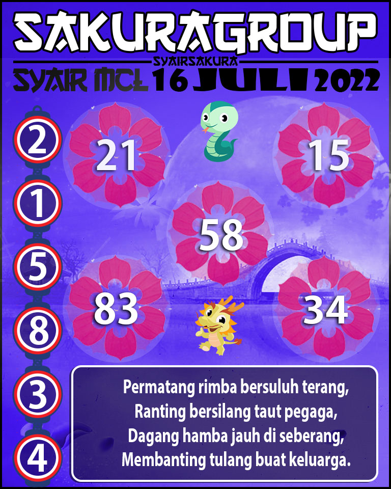 PREDIKSI SYAIR TOGEL MACAU LOTTERY