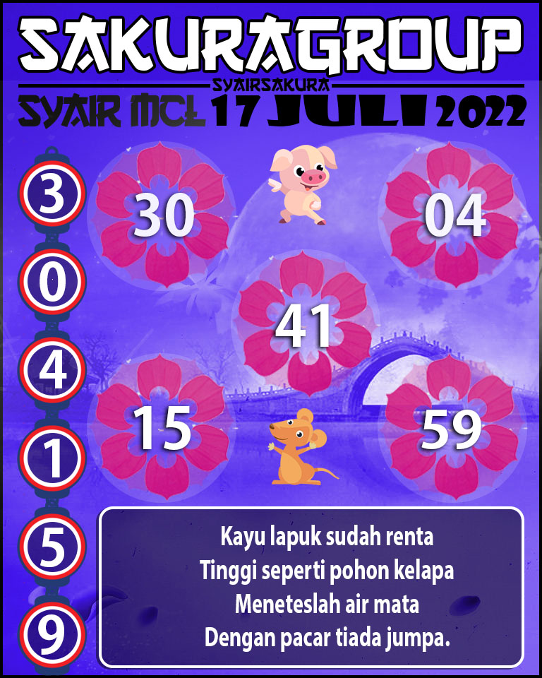 PREDIKSI SYAIR TOGEL MACAU LOTTERY