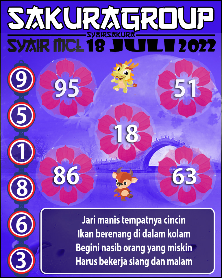 PREDIKSI SYAIR TOGEL MACAU LOTTERY