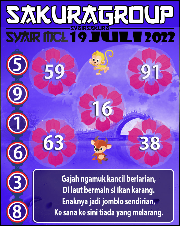 PREDIKSI SYAIR TOGEL MACAU LOTTERY