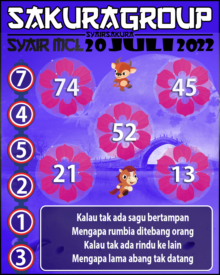 PREDIKSI SYAIR TOGEL MACAU LOTTERY