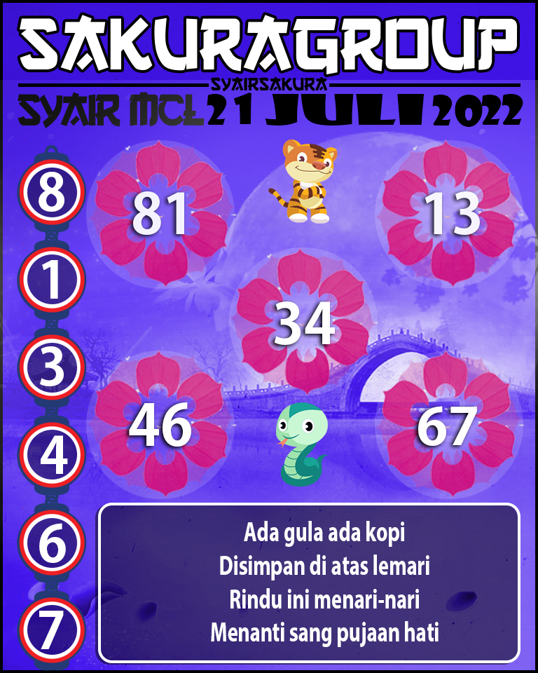 PREDIKSI SYAIR TOGEL MACAU LOTTERY