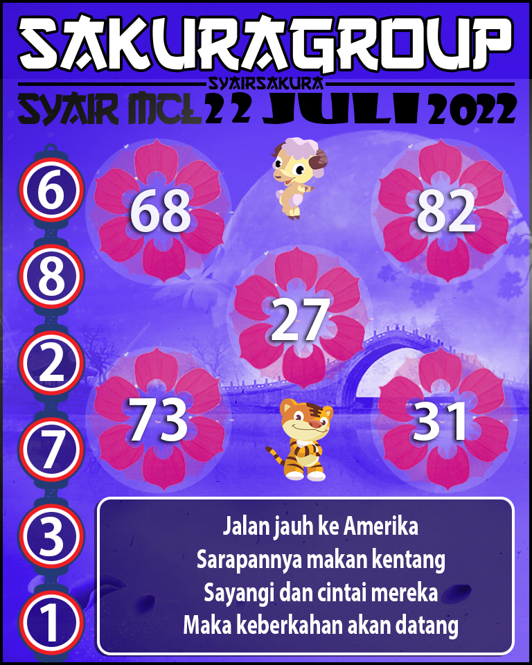 PREDIKSI SYAIR TOGEL MACAU LOTTERY