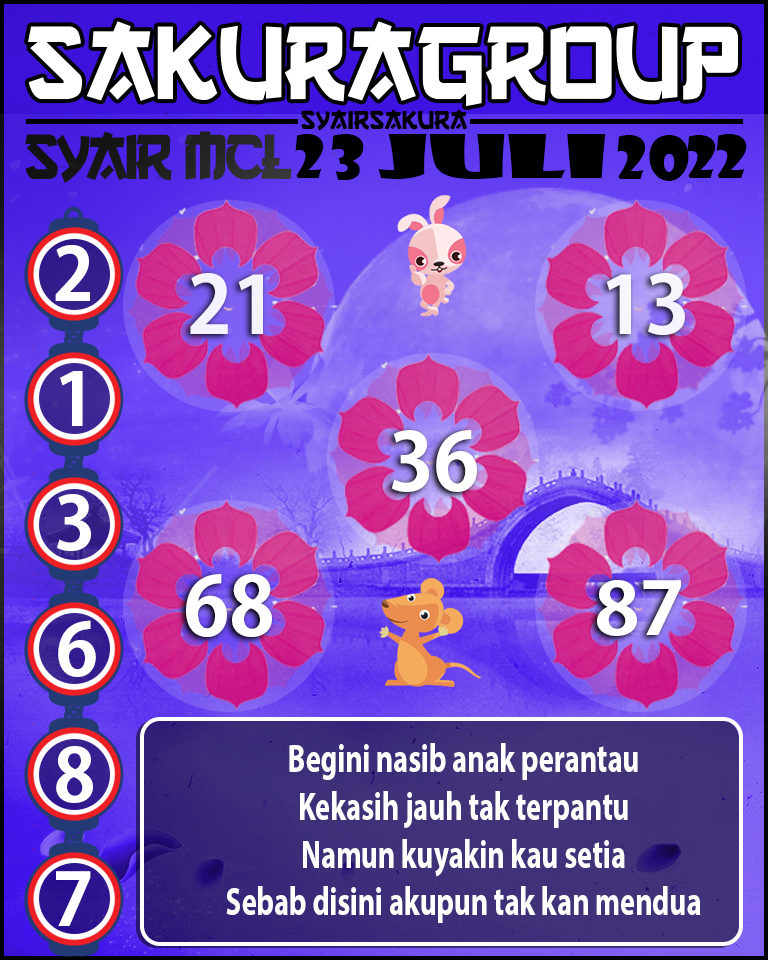 PREDIKSI SYAIR TOGEL MACAU LOTTERY