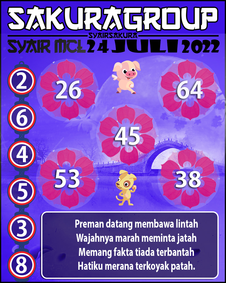 PREDIKSI SYAIR TOGEL MACAU LOTTERY