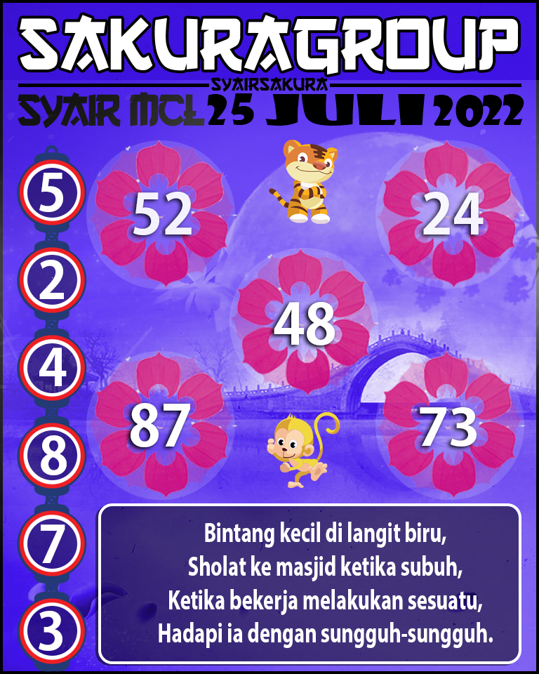 PREDIKSI SYAIR TOGEL MACAU LOTTERY