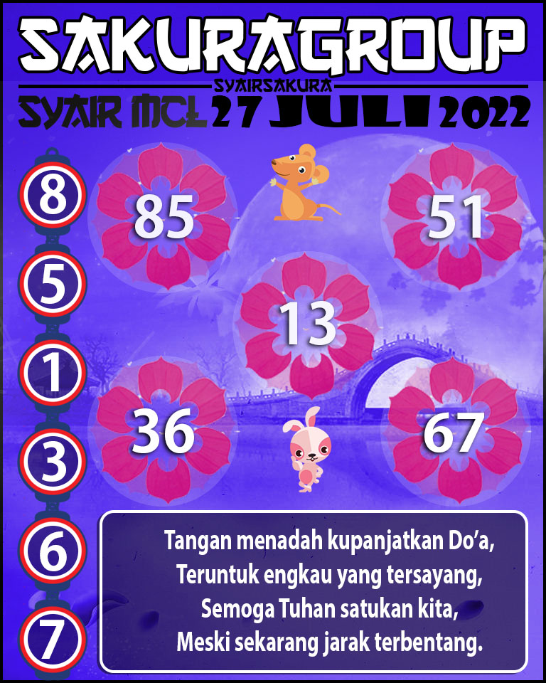 PREDIKSI SYAIR TOGEL MACAU LOTTERY