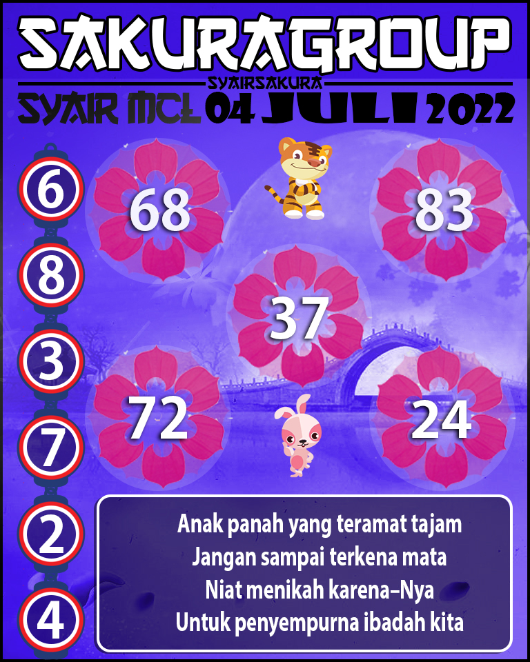 SYAIR TOGEL MACAU LOTTERY