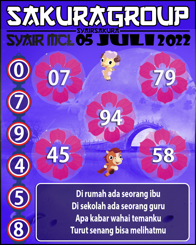 SYAIR TOGEL MACAU LOTTERY