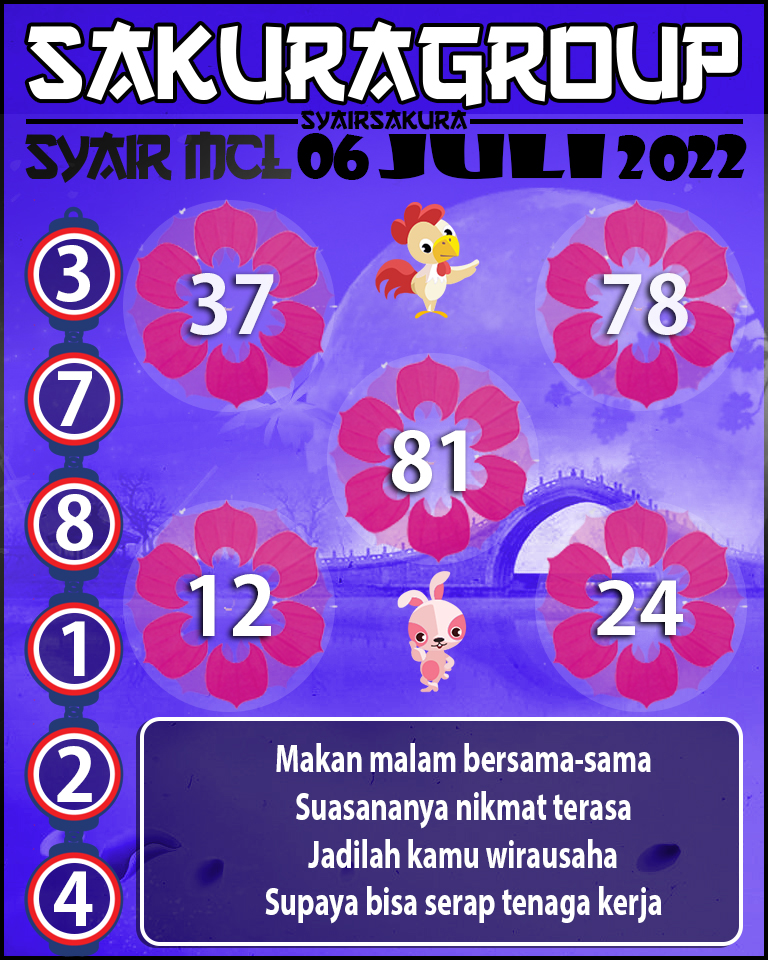 SYAIR TOGEL MACAU LOTTERY