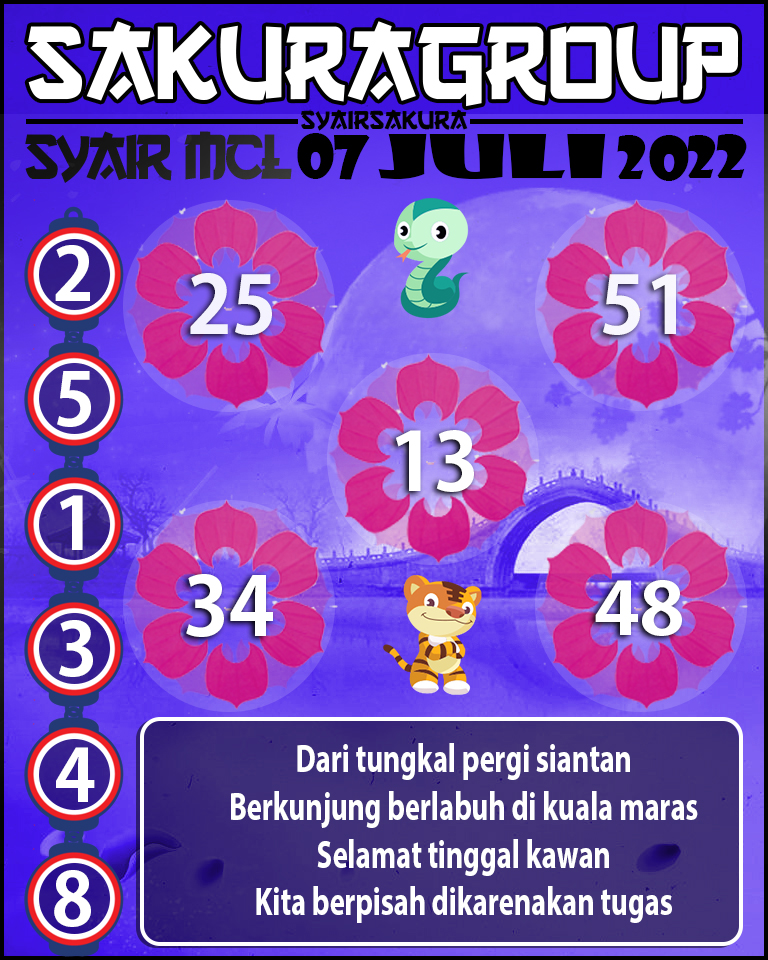 SYAIR TOGEL MACAU LOTTERY