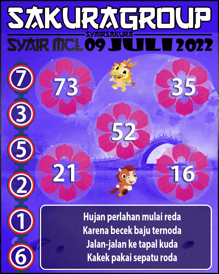 SYAIR TOGEL MACAU LOTTERY