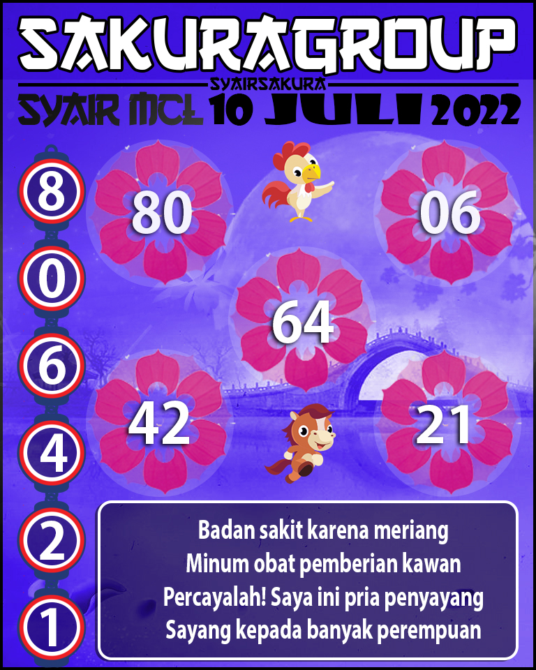 SYAIR TOGEL MACAU LOTTERY