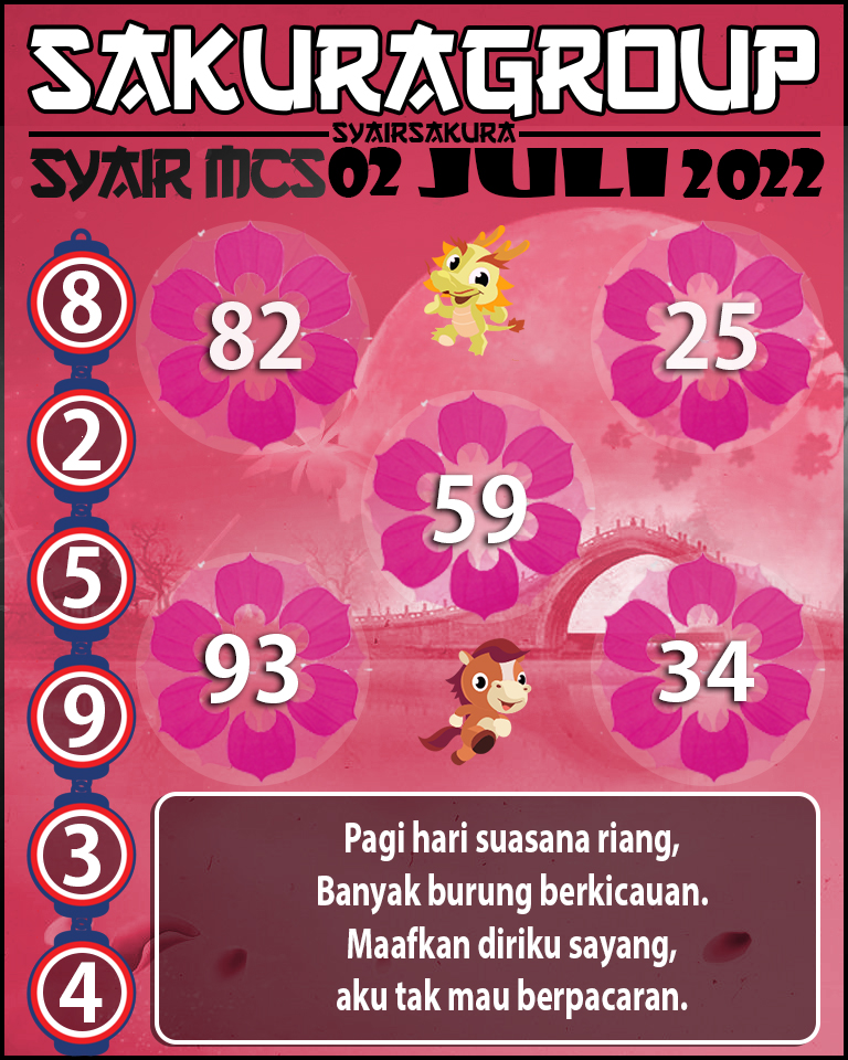 PREDIKSI SYAIR TOGEL MACAU SWEEP