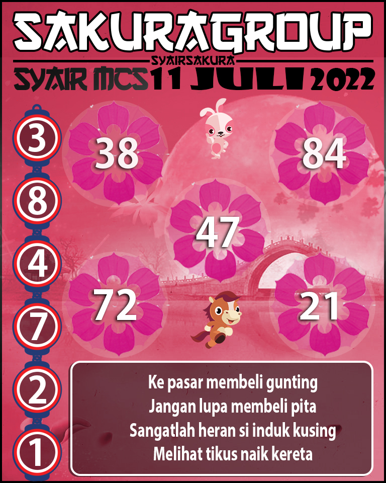 PREDIKSI SYAIR TOGEL MACAU SWEEP