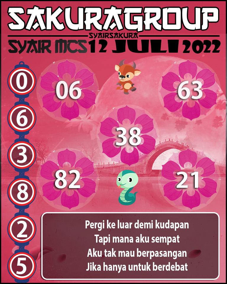 PREDIKSI SYAIR TOGEL MACAU SWEEP