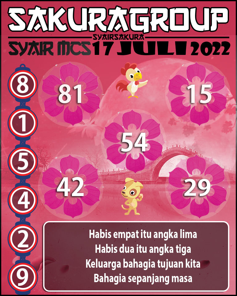 PREDIKSI SYAIR TOGEL MACAU SWEEP