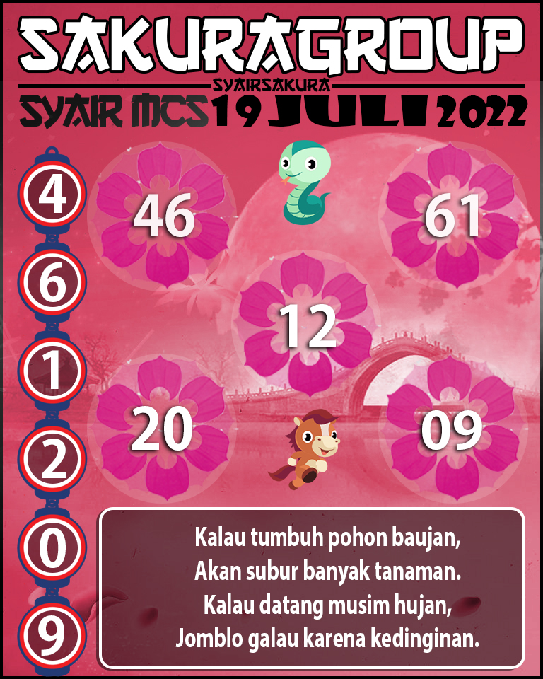 PREDIKSI SYAIR TOGEL MACAU SWEEP