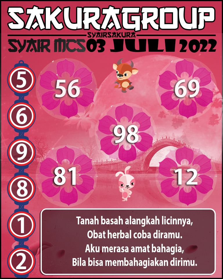 PREDIKSI SYAIR TOGEL MACAU SWEEP