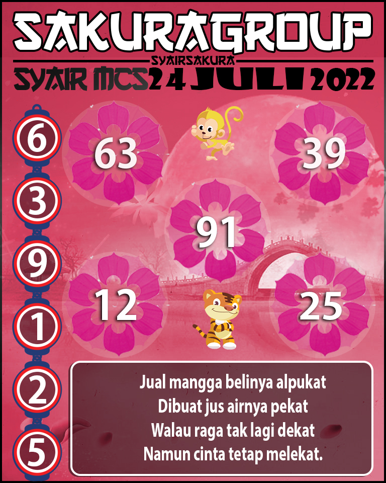 PREDIKSI SYAIR TOGEL MACAU SWEEP